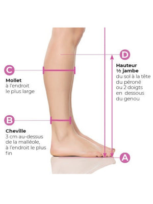 Chaussettes de contention Secret